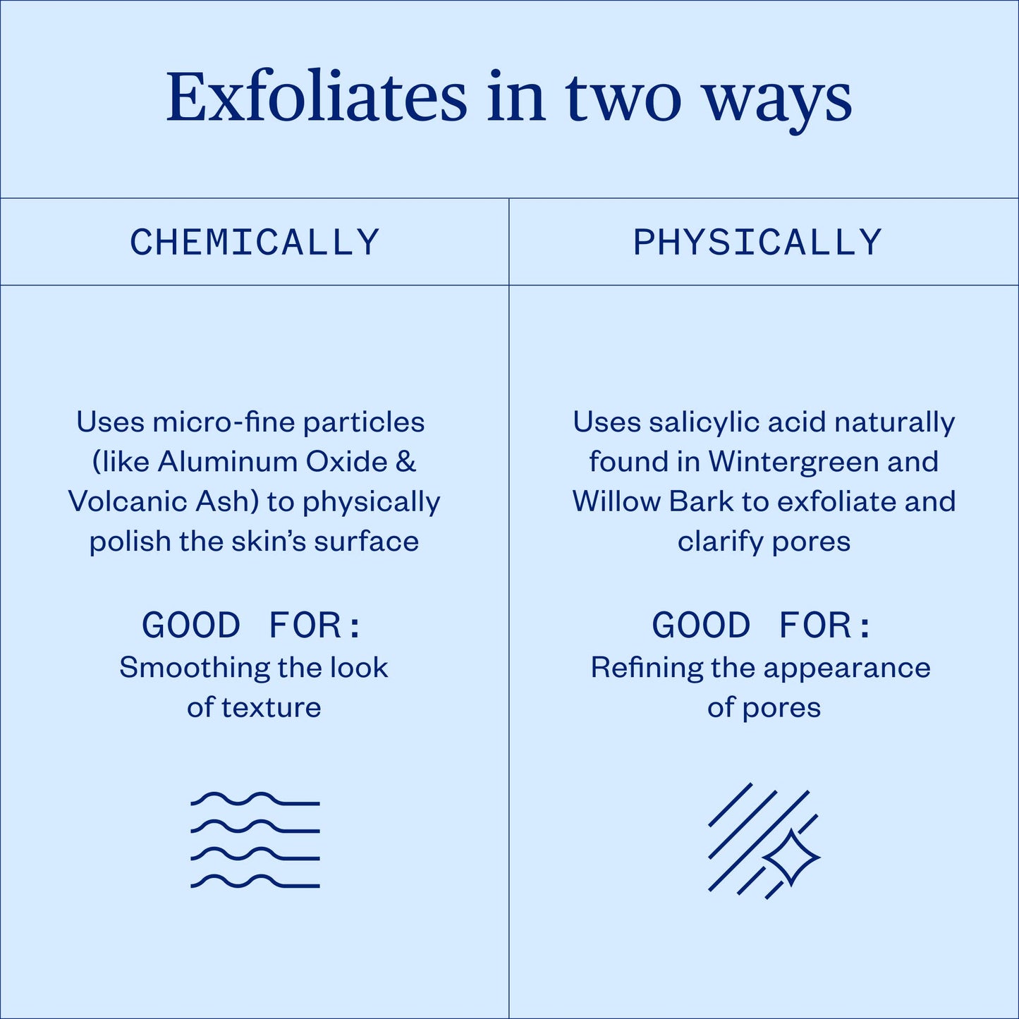 Ursa Major Green Slate Mineral Polish