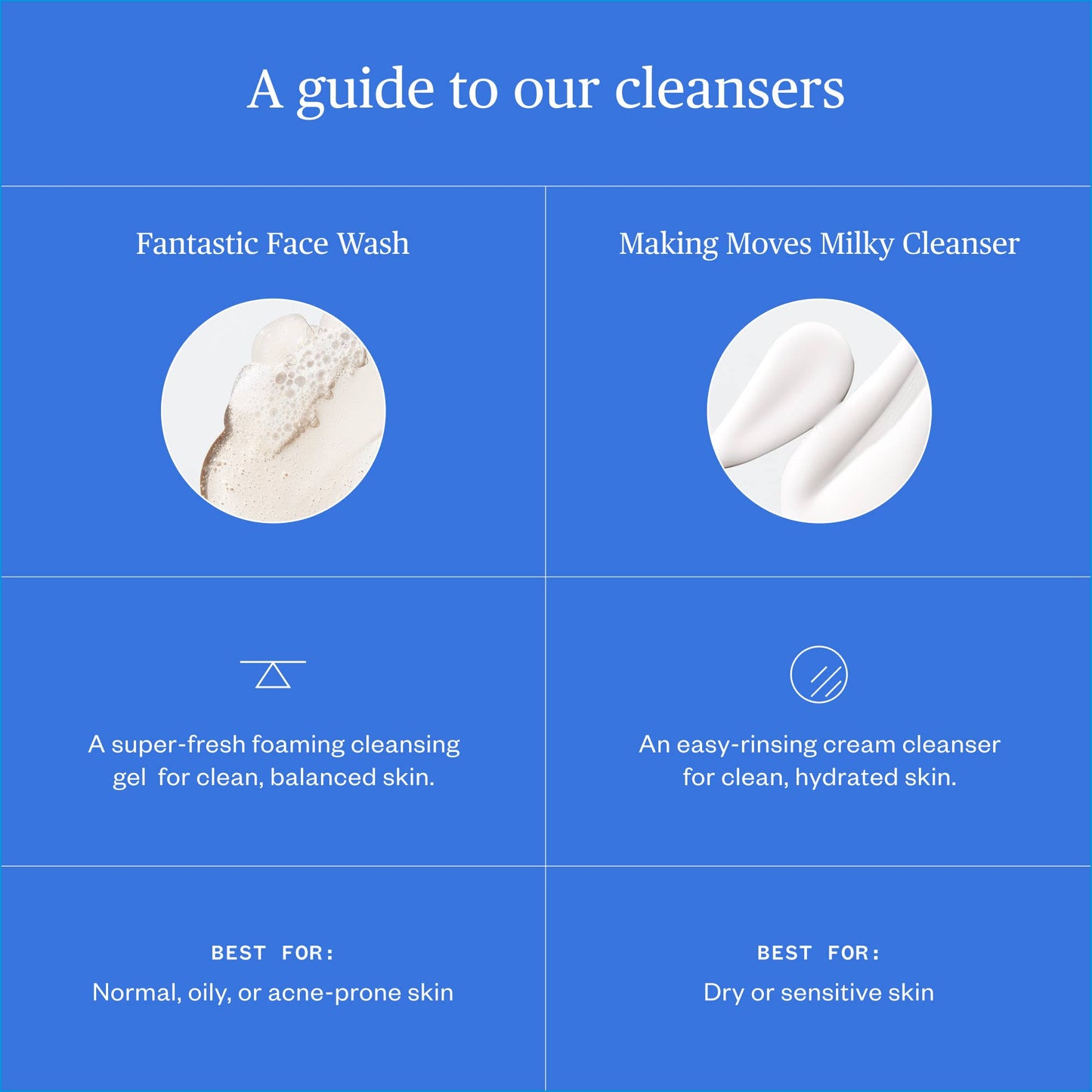 Ursa Major Fantastic Face Wash